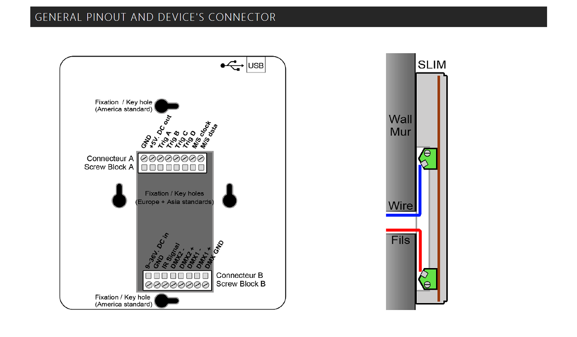 广州新港奥宝典DMX解码器DM512