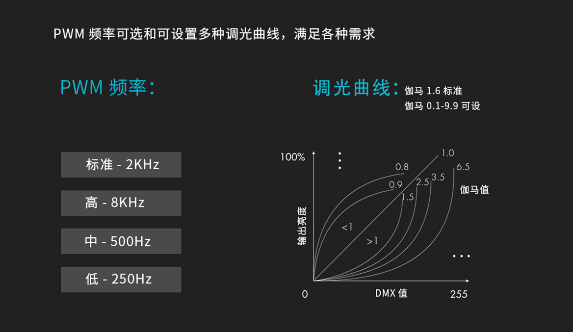 新港奥宝典