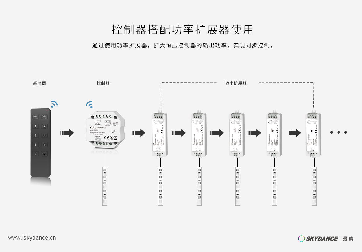 新港奥宝典