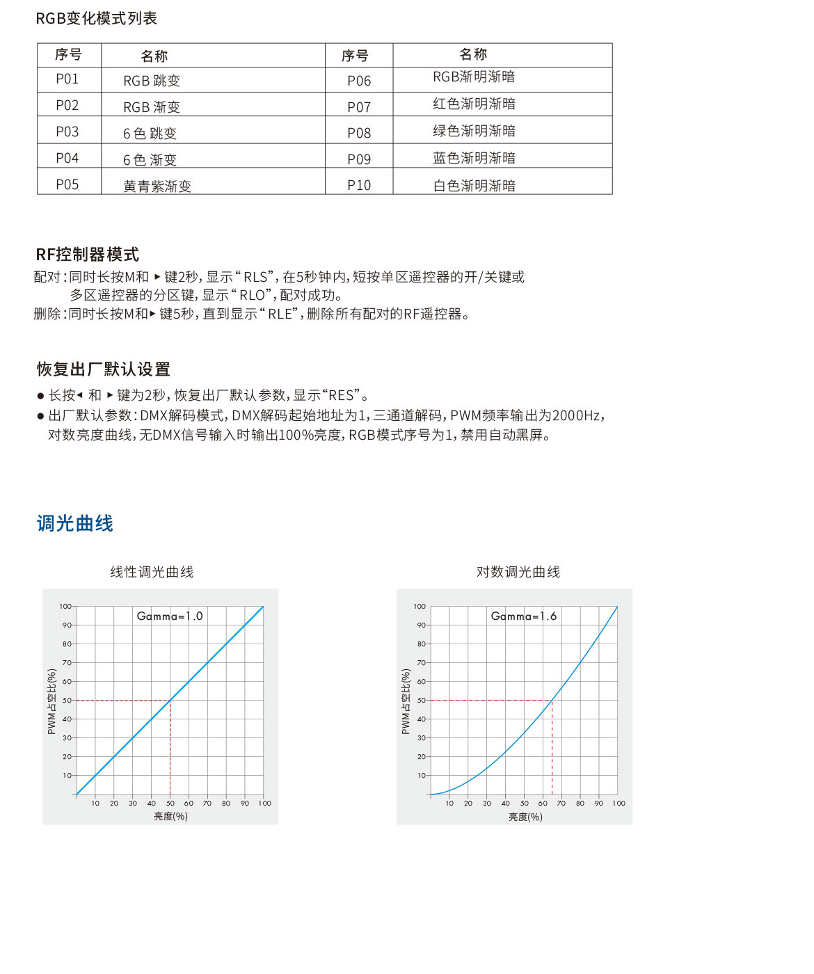 新港奥宝典