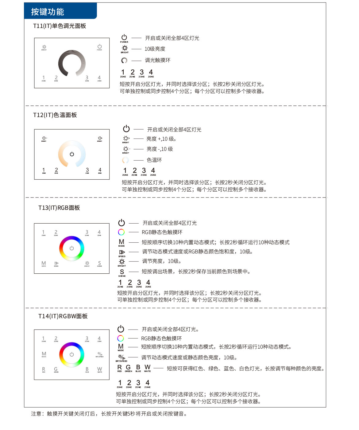 新港奥宝典