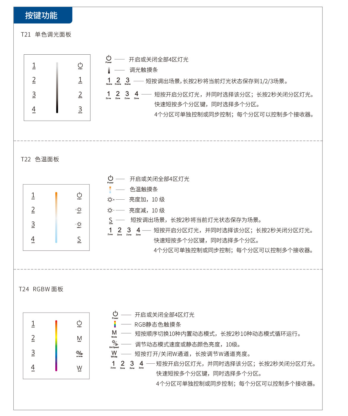 新港奥宝典