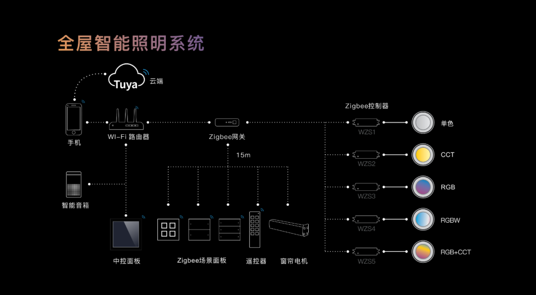 新港奥宝典