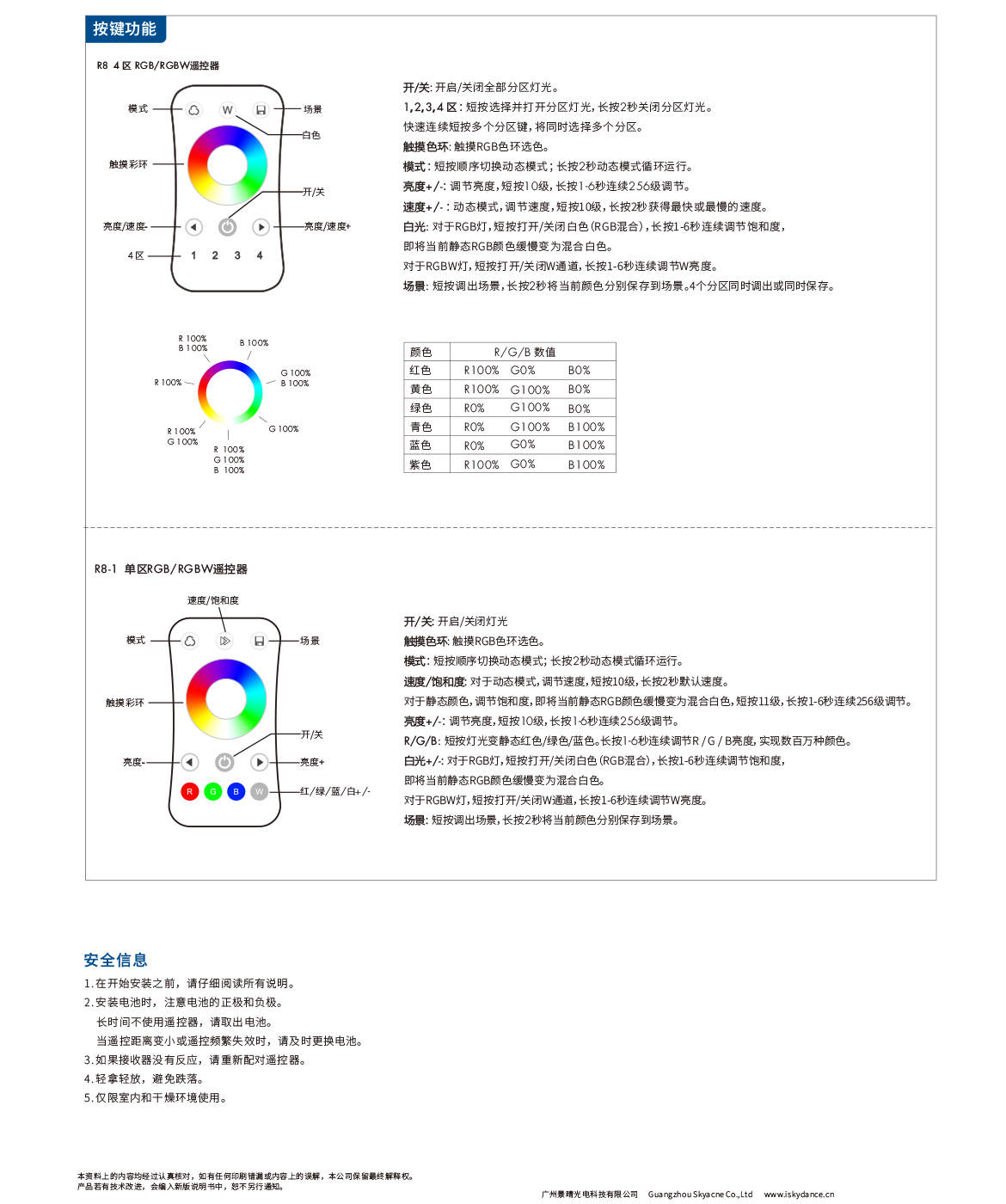 新港奥宝典