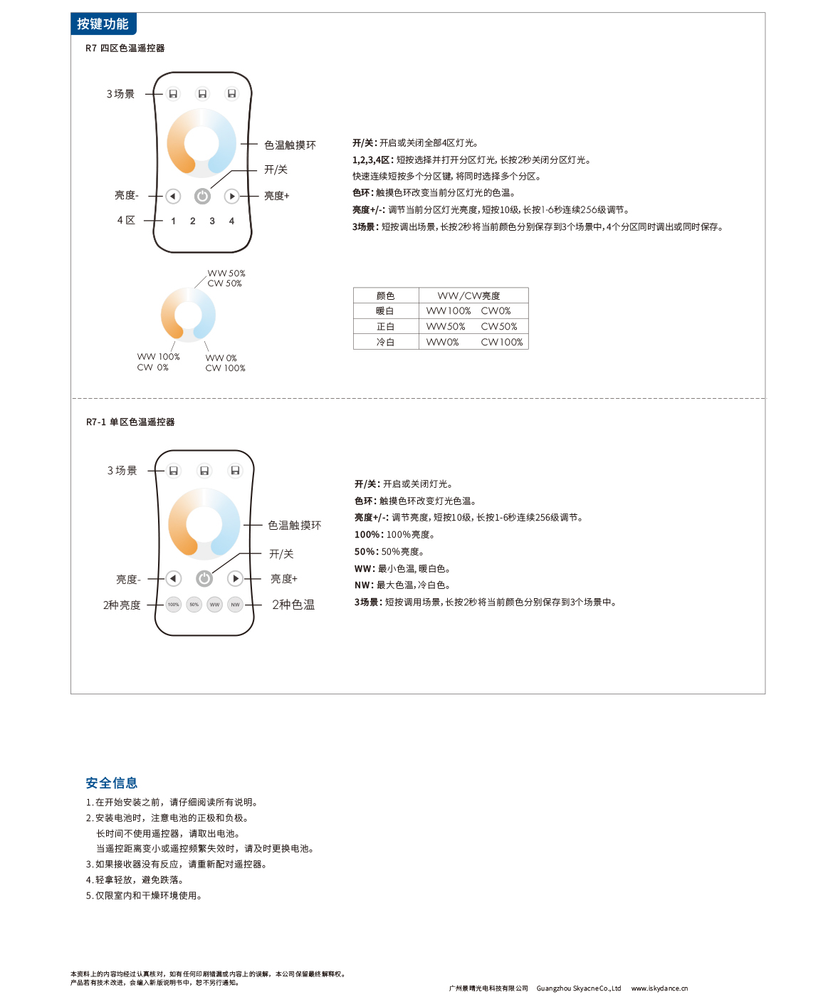 新港奥宝典