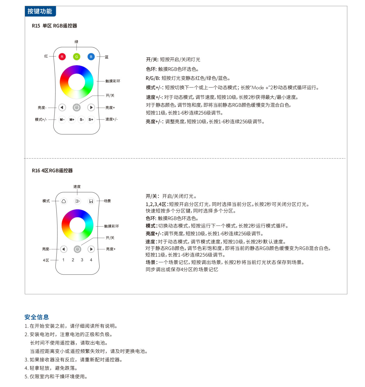 新港奥宝典