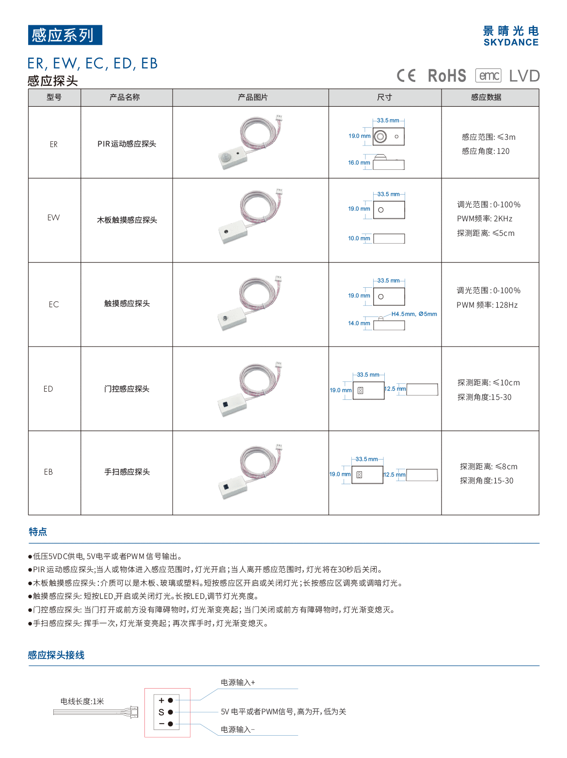 新港奥宝典